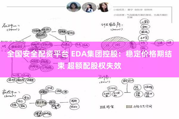 全国安全配资平台 EDA集团控股：稳定价格期结束 超额配股权失效