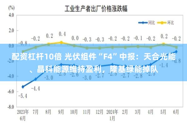 配资杠杆10倍 光伏组件“F4”中报：天合光能、晶科能源维持盈利，隆基绿能掉队