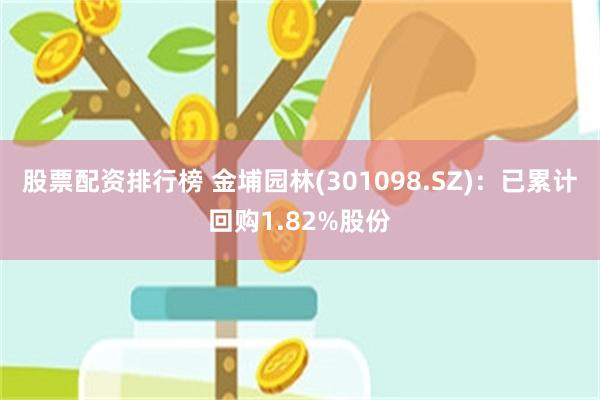 股票配资排行榜 金埔园林(301098.SZ)：已累计回购1.82%股份