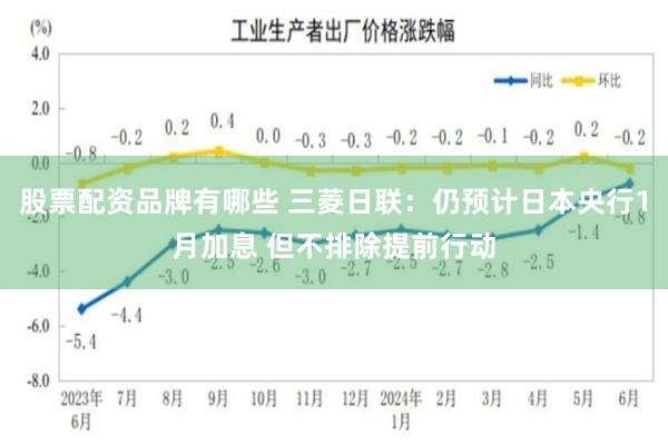 股票配资品牌有哪些 三菱日联：仍预计日本央行1月加息 但不排除提前行动